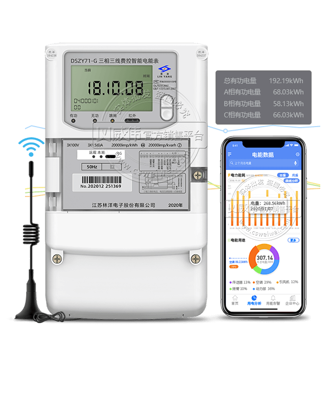 KDSZY71-G4Go(lin)W(wng)h늱|0.5S (4G)